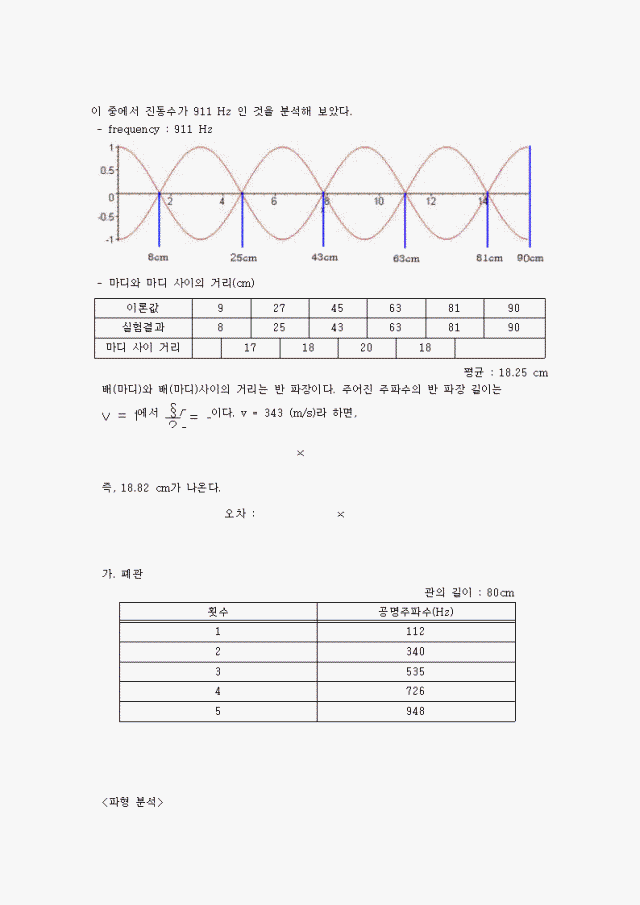 ̸-6